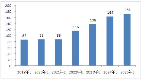2025年新澳今晚资料和新澳门天天免费精准和警惕虚假宣传-全面释义、专家解释与落实
